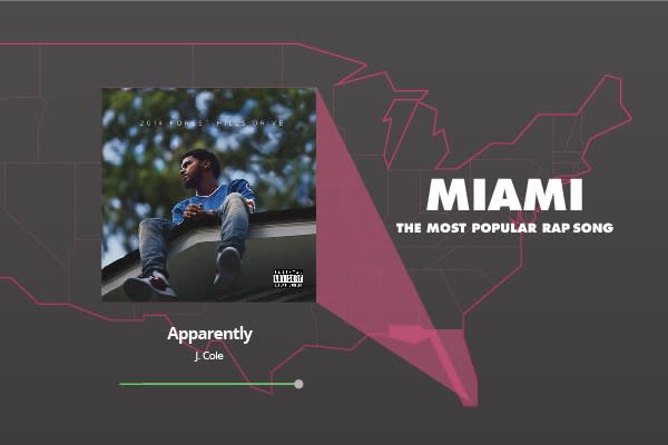 Miami