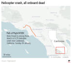 Map locates crash site.. ;