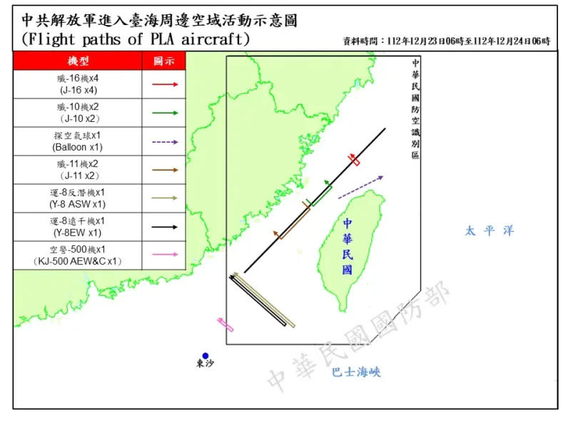 ▲國防部公布最新共機動態。（圖／國防部提供）