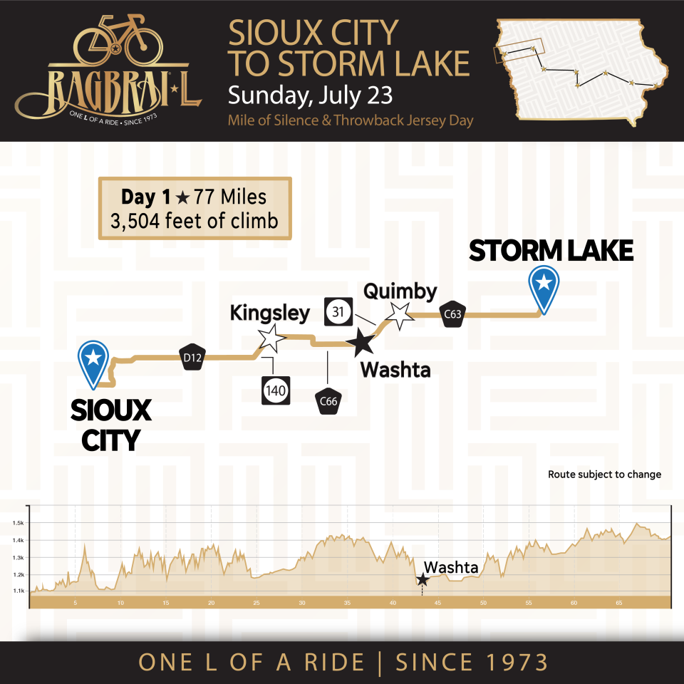 RAGBRAI 2023 Day 1 route, Sioux City to Storm Lake
