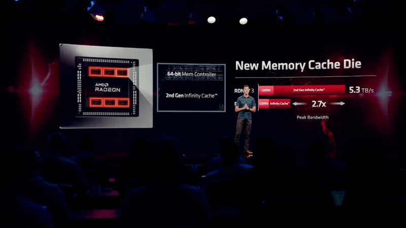 AMD Zen 4 presentation