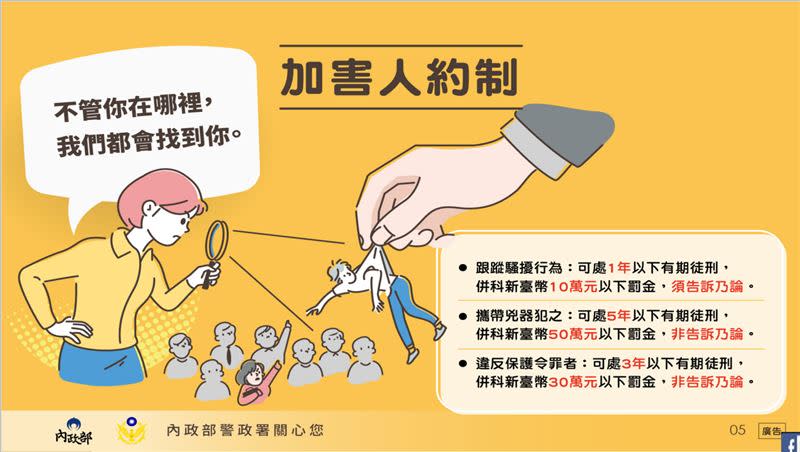 內政部今（26）日在行政院會陳報「跟蹤騷擾防制法施行工作整備情形」報告。（圖／內政部提供)