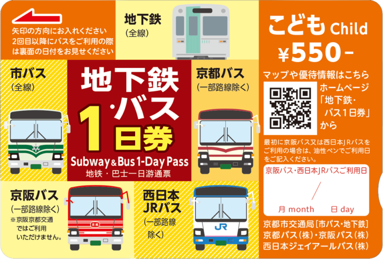 2024京都地鐵巴士一日券(兒童票)