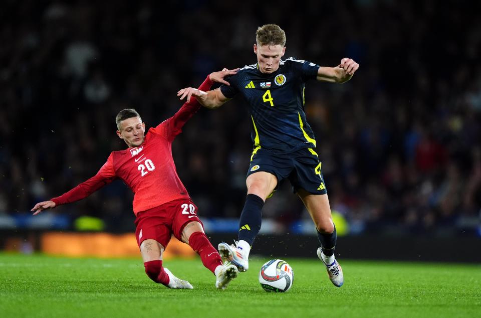 Scotland vs Poland - Figure 4