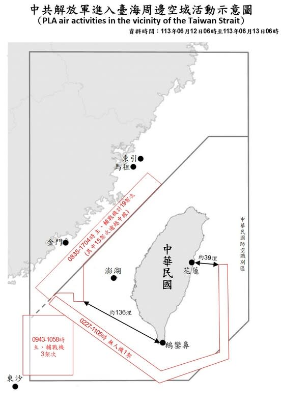 中國解放軍進入台海周邊空域活動示意圖。   圖/國防部提供