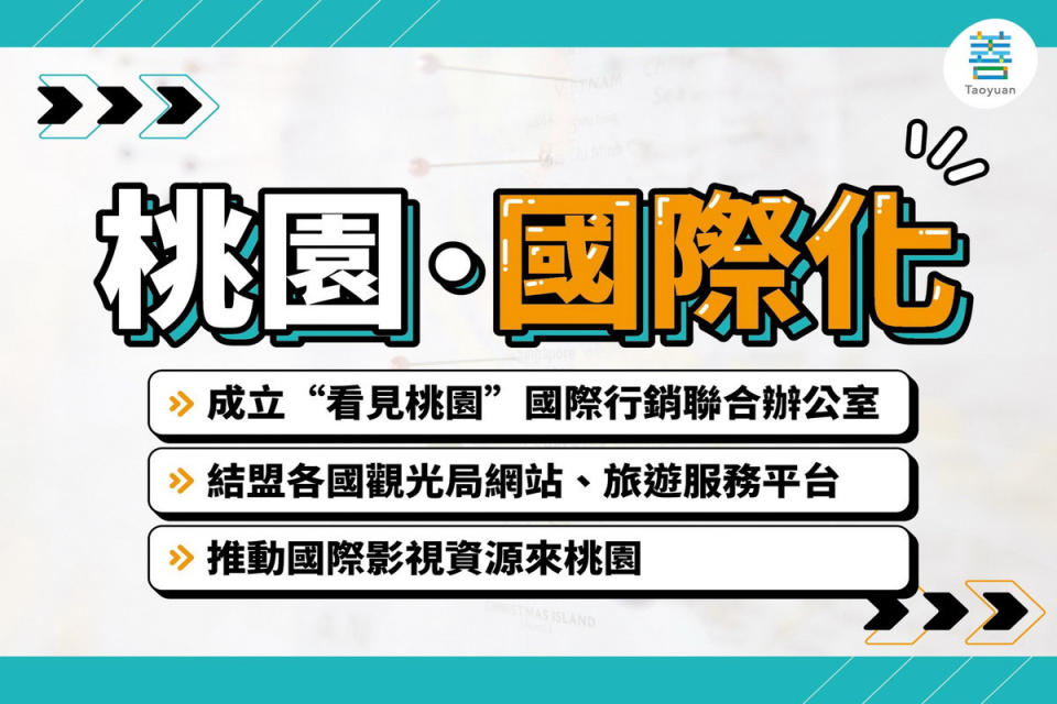 國民黨桃園市長參選人張善政提出桃園觀光政見～「國際化」。