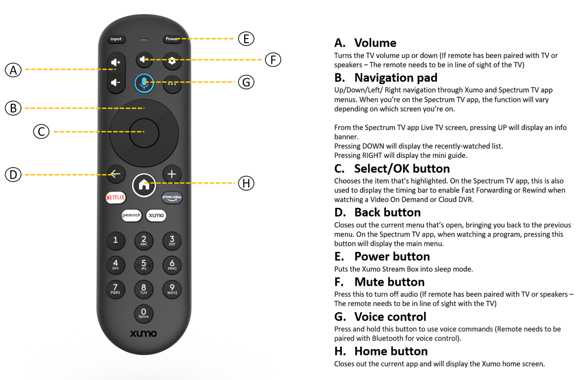 The remote for a Spectrum Xumo device, December 2023.