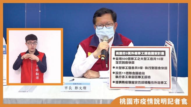 桃園市長鄭文燦6日宣布推出「固安計畫」，守住外籍移工的桃園馬奇諾防線。（蔡依珍攝）