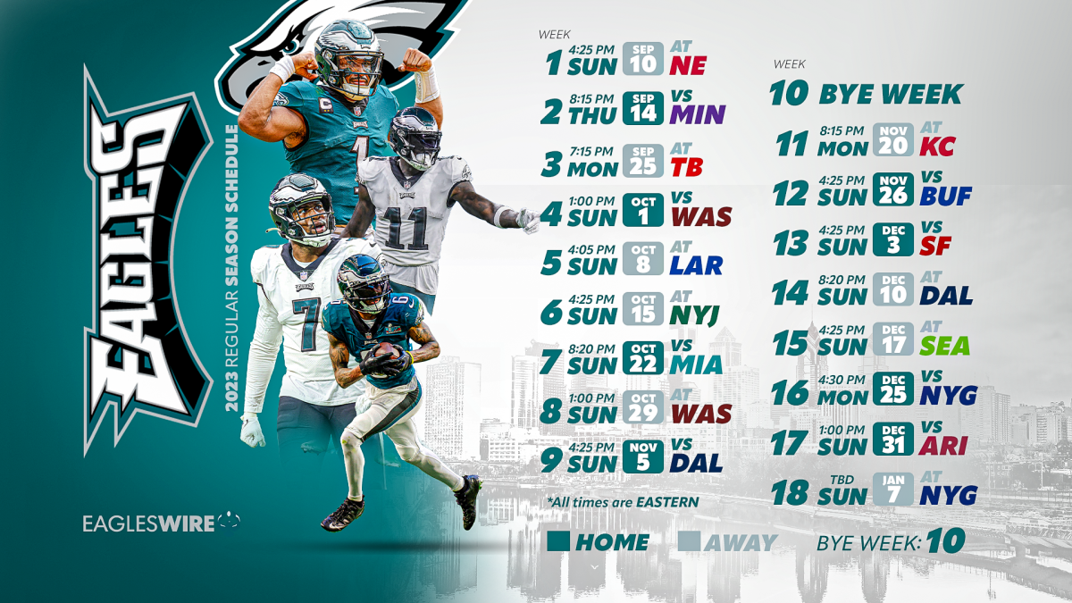 2023 Eagles’ schedule Downloadable wallpaper Yahoo Sports