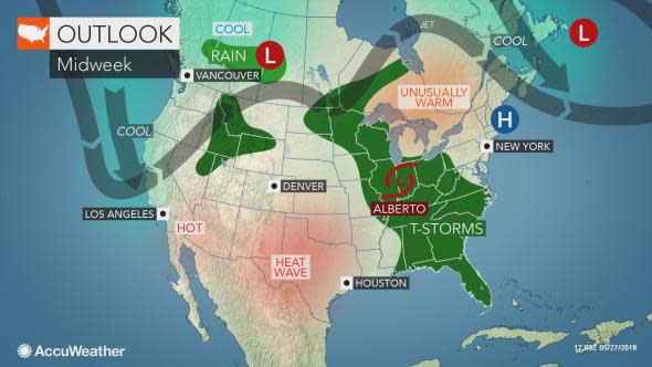 Midweek outlook 5.28 AM