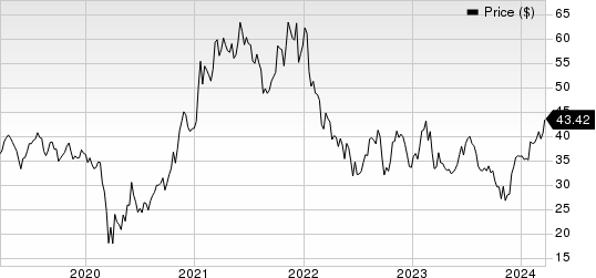 General Motors Company Price