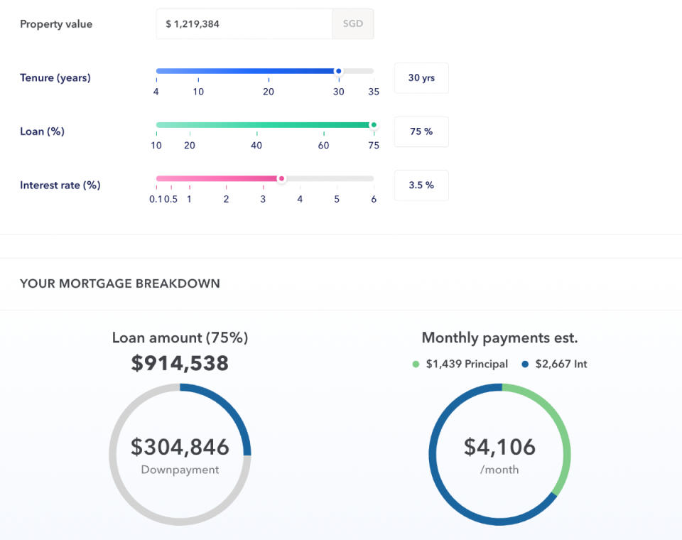 3 bedroom ec mortgage