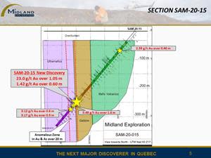 SAM-20-15 Section