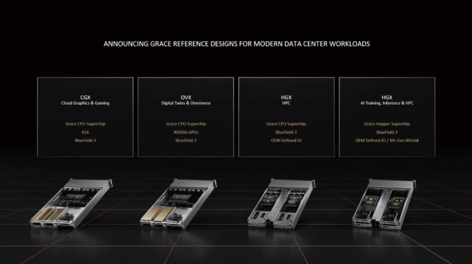 應用Grace CPU與Hopper GPU組合的伺服器即將問世，NVIDIA加碼提出水冷GPU加速設計方案