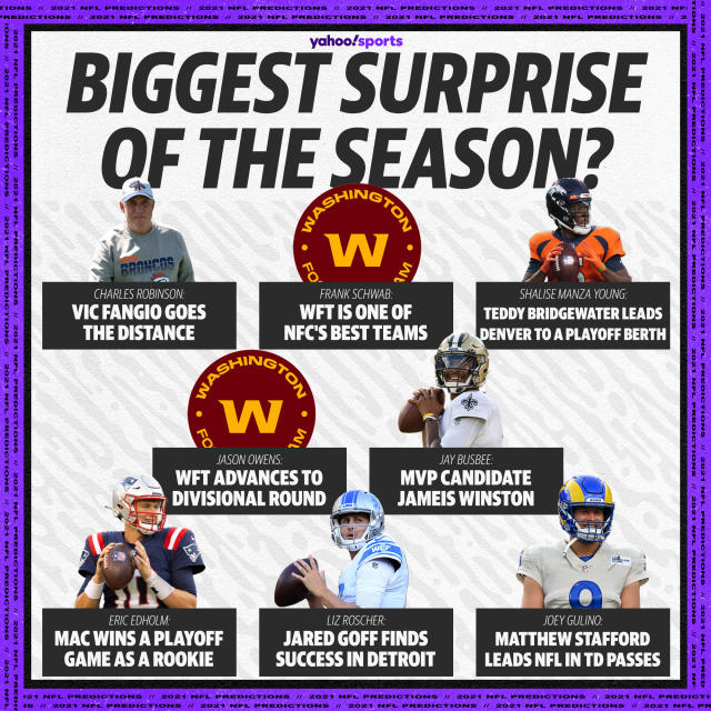 First coach fired? Any game forfeited for COVID-19? Yahoo Sports'  predictions for the NFL season