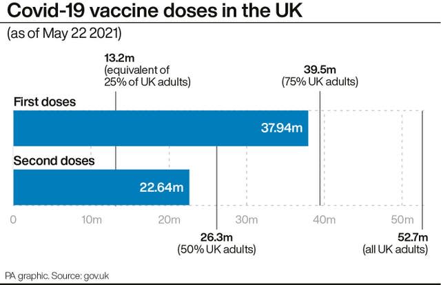 HEALTH Coronavirus