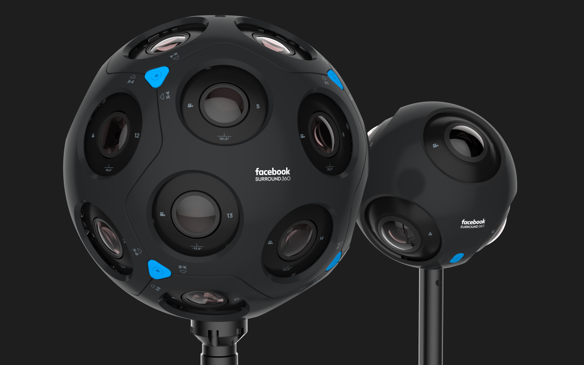 These 360-Degree Cameras Capture Everything Around You - WSJ