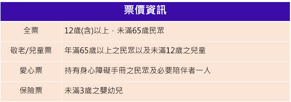 （圖片來源：基隆嶼登島預約平台網站）