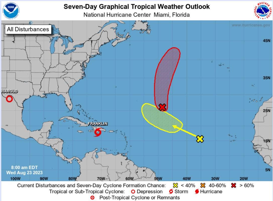 National Hurricane Center 7-day Outlook.