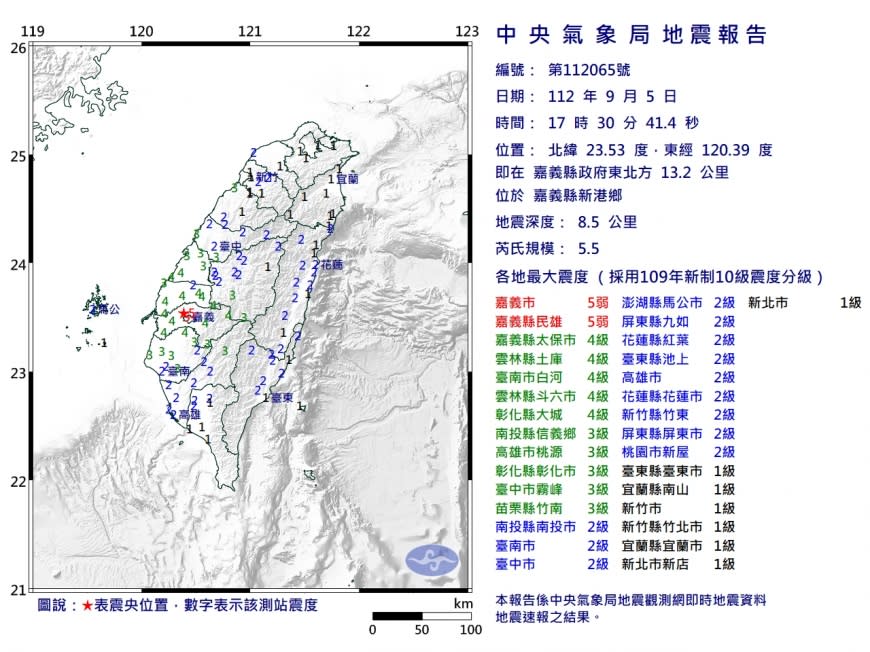 嘉義新港今日發生的大地震，令不少在地人、網友質疑是「梅山斷層」所致。（圖／翻攝自中央氣象局）