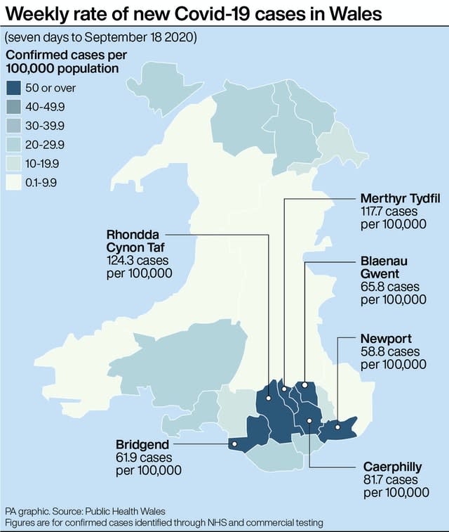 HEALTH Coronavirus Wales