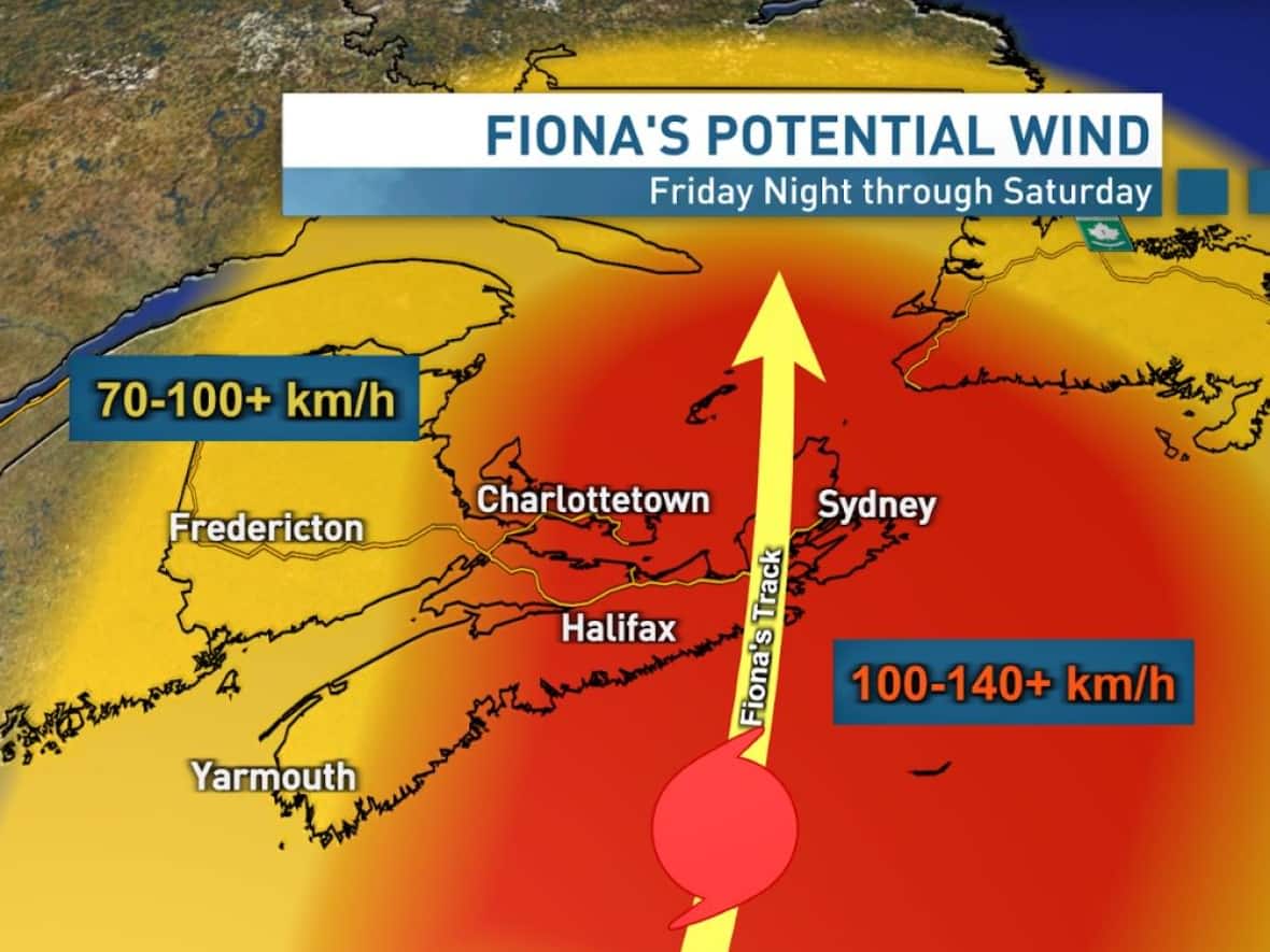 Fiona's potential wind Friday night through Saturday. (Jay Scotland/CBC - image credit)