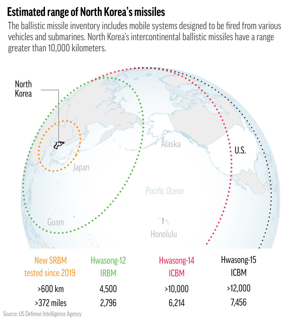 Map shows missile ranges of North Korea's arsenal