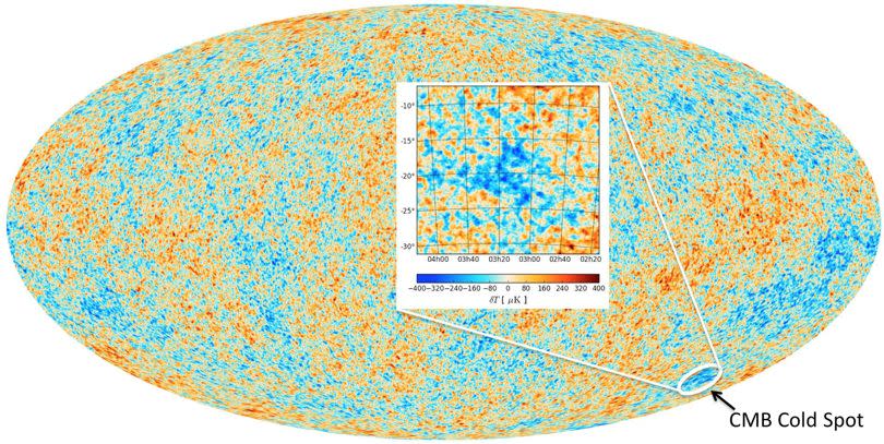 A map of the cosmic microwave background sky produced by the Planck satellite. Photo from ESA and Durham University