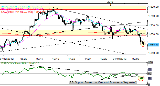 British_Pound_New_Zealand_Dollar_Berated_by_Central_Bank_Commentary_body_Picture_1.png, British Pound, New Zealand Dollar Berated by Central Bank Commentary