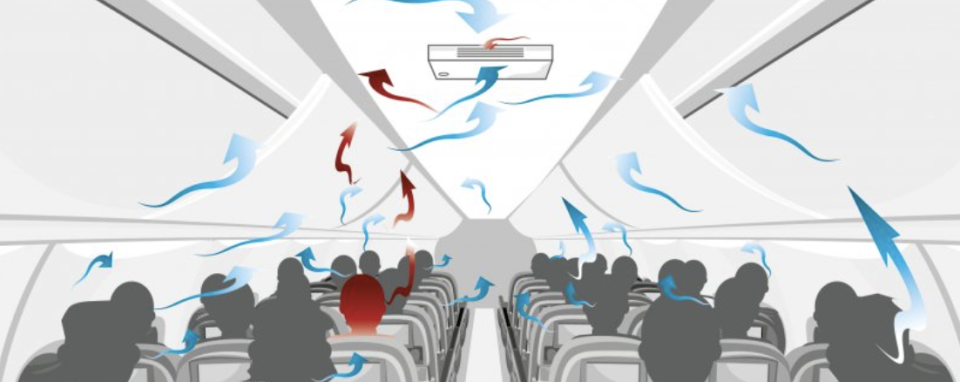 The alarm could be fitted in aeroplane cabins to detect infected passengers. (Supplied: RoboScientific)