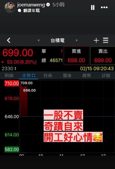 Joeman過去歐印台積電被套牢，如今終於等到奇蹟、逆轉畢業。（圖／翻攝自Joeman IG）