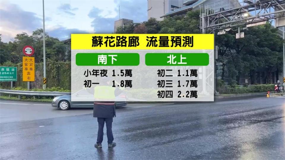 春節疏運！蘇花路廊崇德北上　初四、初五試辦高乘載