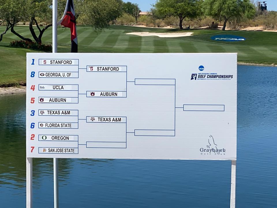 The leaderboard at the NCAA Division I Women's Golf Championship. Stanford, Oregon, Texas A&M and Auburn clinched berths in the national quarterfinals.