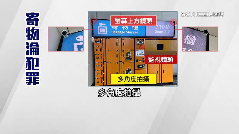 高雄左營站置物櫃有左右各1顆監視器，以及螢幕正前方多角度拍攝的監視器。