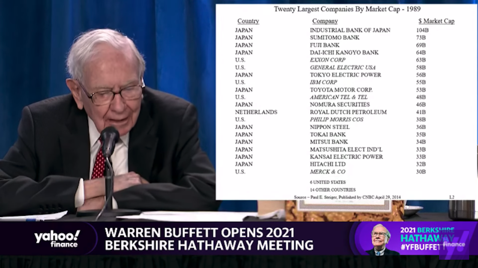 Warren Buffett gives a clinic on picking stocks at Berkshire Hathaway's annual meeting. (Yahoo Finance)