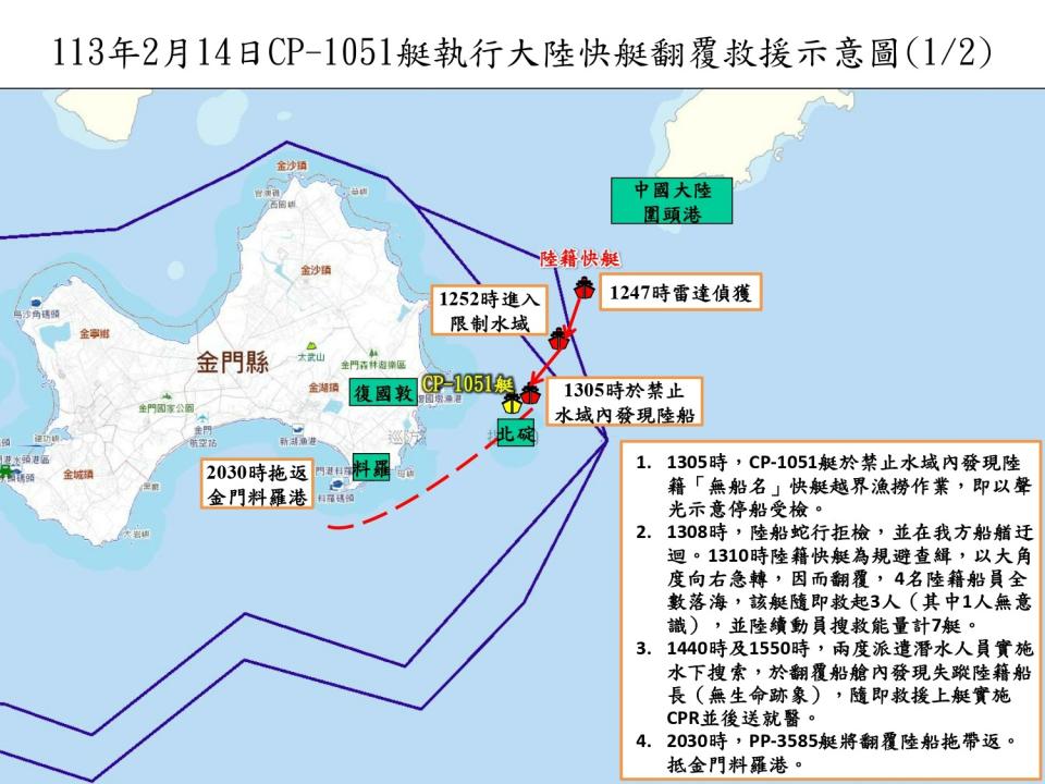 海巡署公布中國快艇事故雙方路線圖。海巡署提供