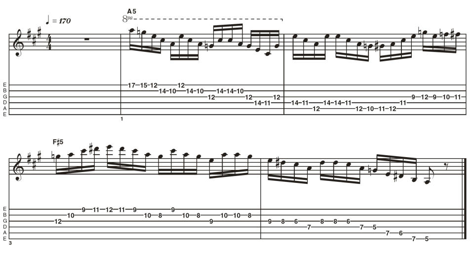 GTC358 JTC Lesson