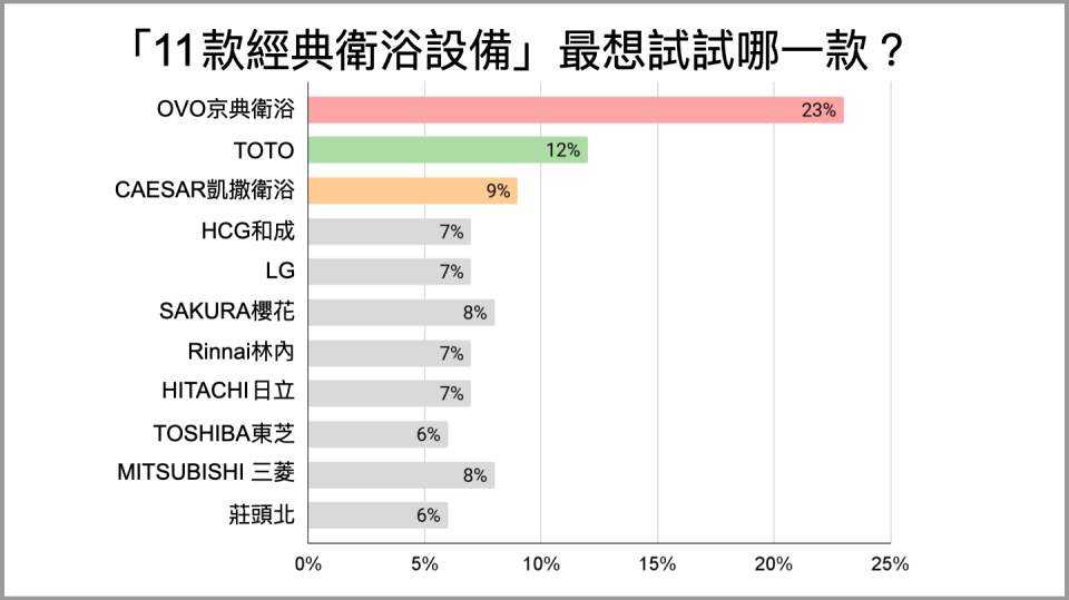 圖片來源：CaVa調查局