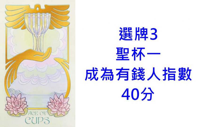 本次塔羅牌使用《藝品塔羅(飄渺幻境塔羅牌)Ethereal Visions: Illuminated Tarot Deck》美國遊戲公司U.S. Games Systems, Inc. 出版。