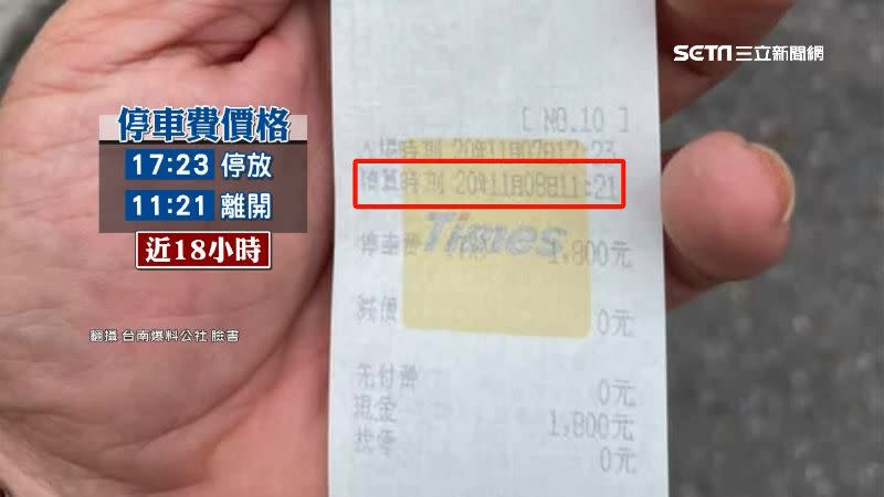 民眾停車將近18小時竟花了1800元。（圖／翻攝自台南爆料公社臉書）