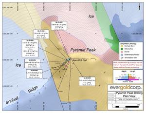 Snoball / Pyramid Peak Phase 1 Drilling Plan View on Geology