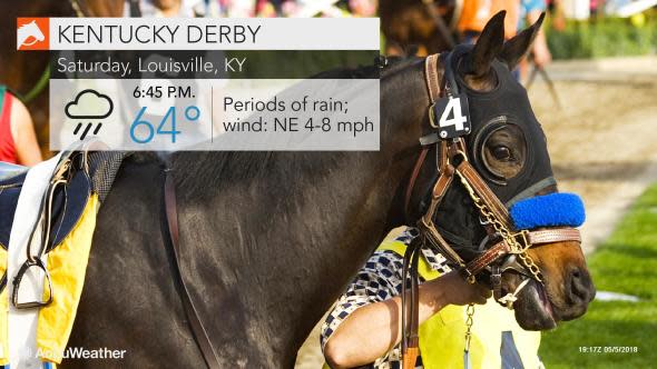 Derby new May 5