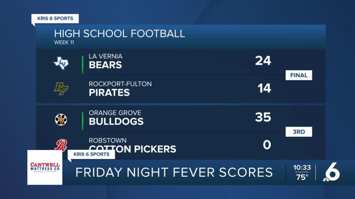 FNF Week 11: Scoreboard