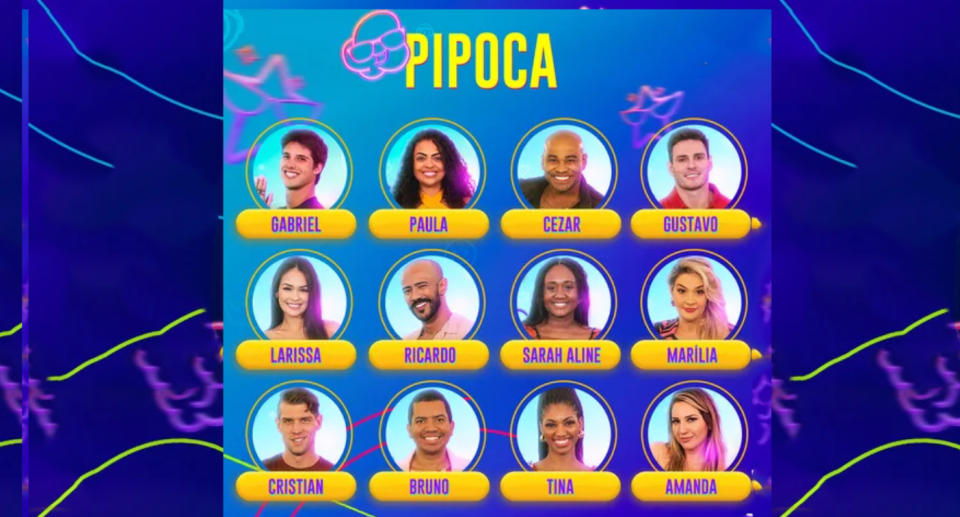 Time do Pipoca no Big Brother Brasil 23 (foto: Divulga&#xe7;&#xe3;o/Gshow)