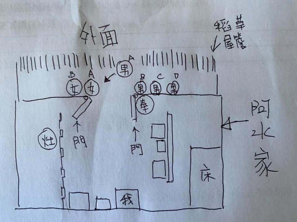 吳慷仁畫位置圖描述對吳朋奉的回憶。（圖／翻攝自吳慷仁臉書）