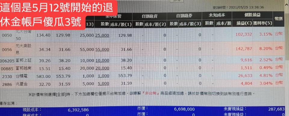 吳淡如公開帳戶獲利。（圖／吳淡如臉書粉絲頁）