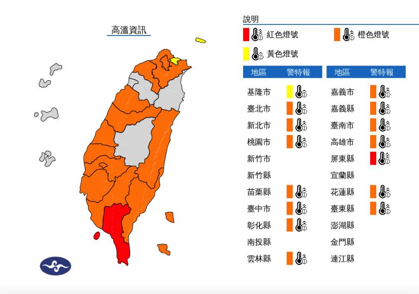 快新聞／高雄旗津飆40.8度！　全台15縣市「熱到亮高溫燈號」