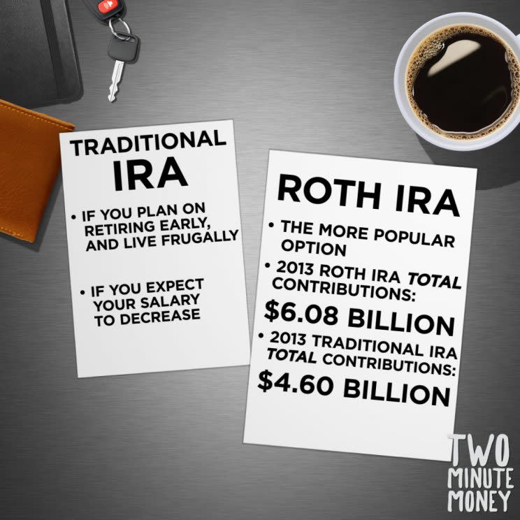 Here are a few differences between these two types of retirement accounts.