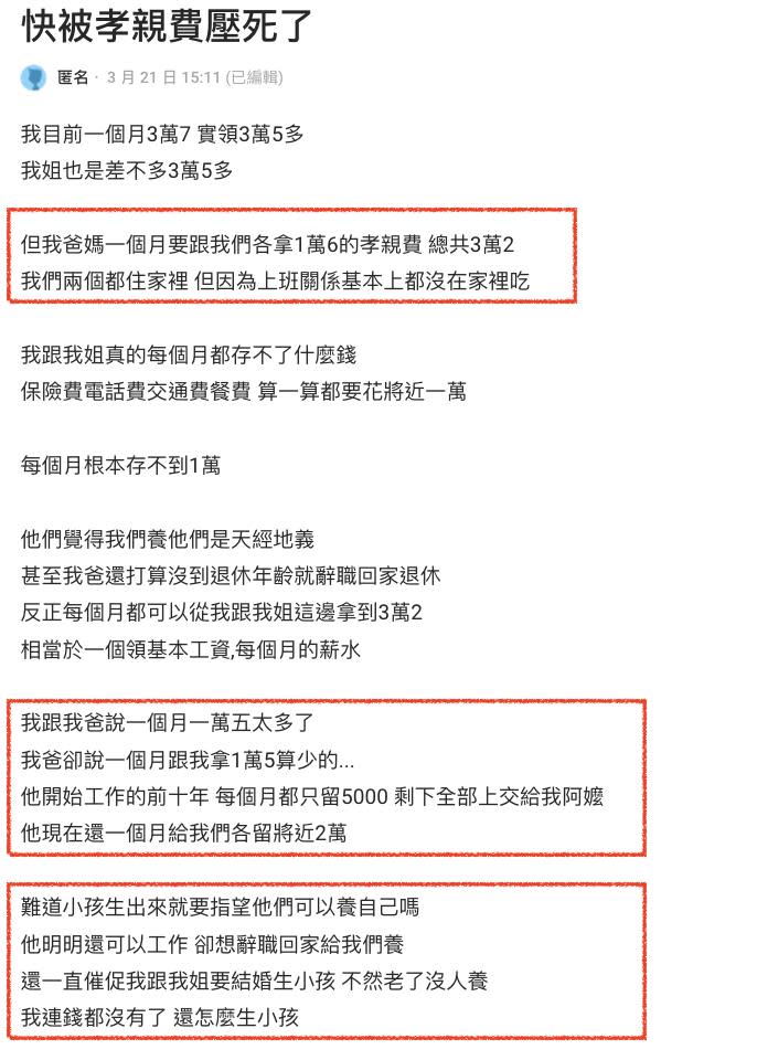 給孝親費「天經地義」爸榨乾式討錢？月薪35K兒「給這數」：快被壓死