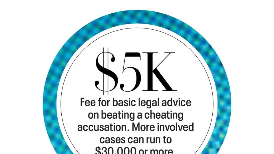 5k dollar fee for basic legal advice on beating a cheating accusation more involved cases can run to 30000 dollars or more